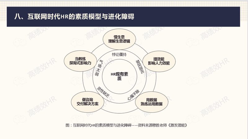 劳务派遣员工社保补缴：流程解析与注意事项**