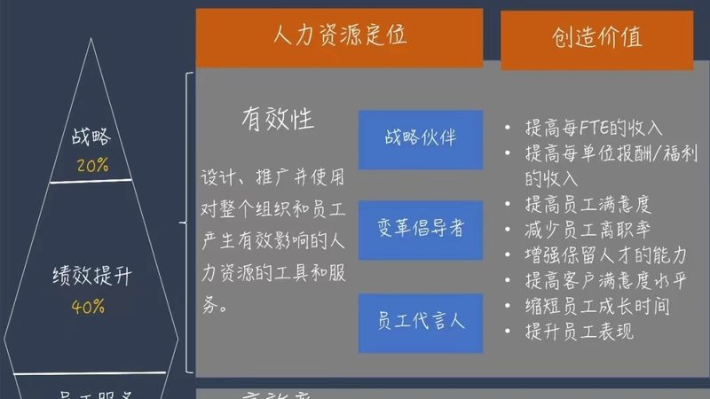 揭秘北京员工背景调查：合规与风险的平衡之道